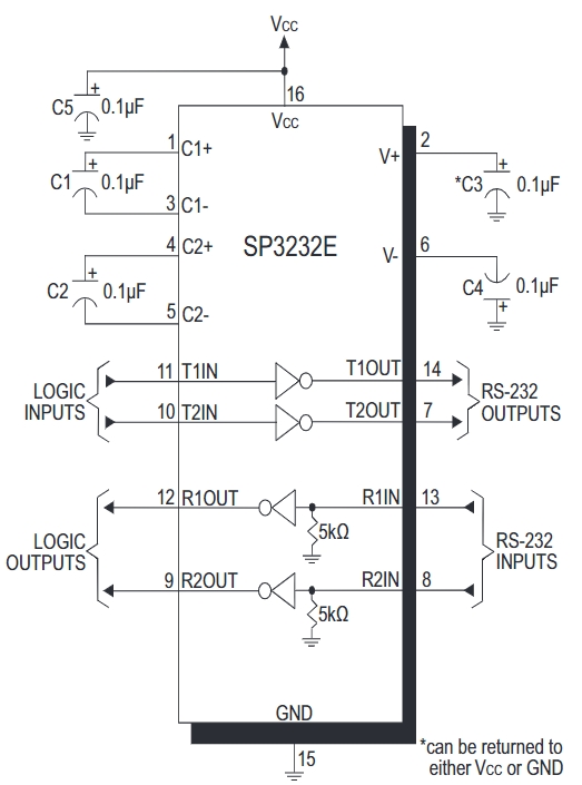 SP232EEN-L TR